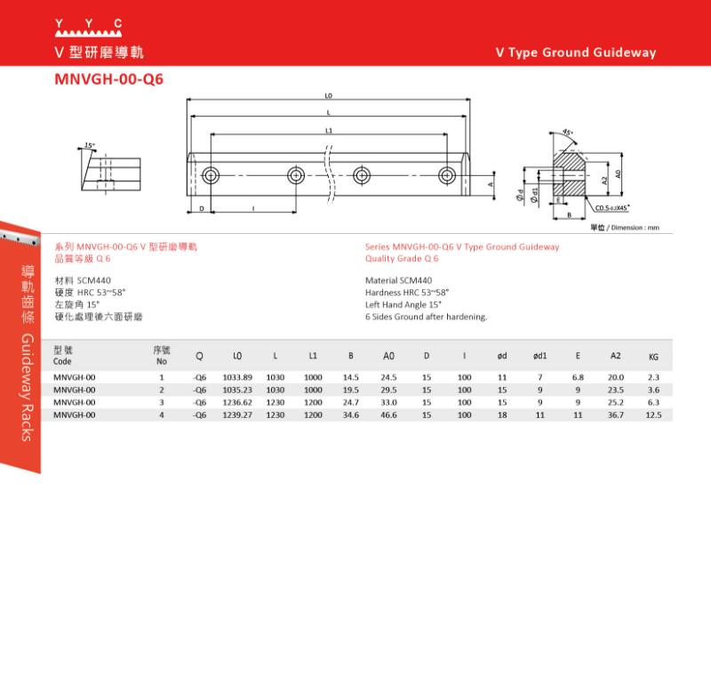 MNVGH-00-Q6 V型研磨導軌