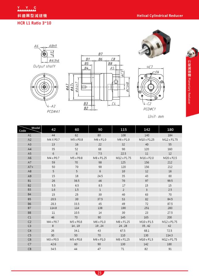 HCR斜齒圓型行星減速機