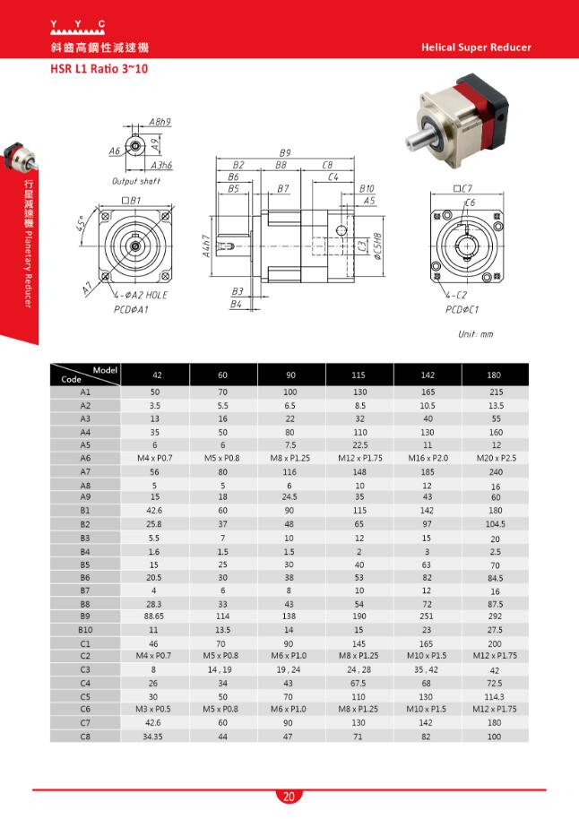 HSR斜齒高鋼性行星減速機