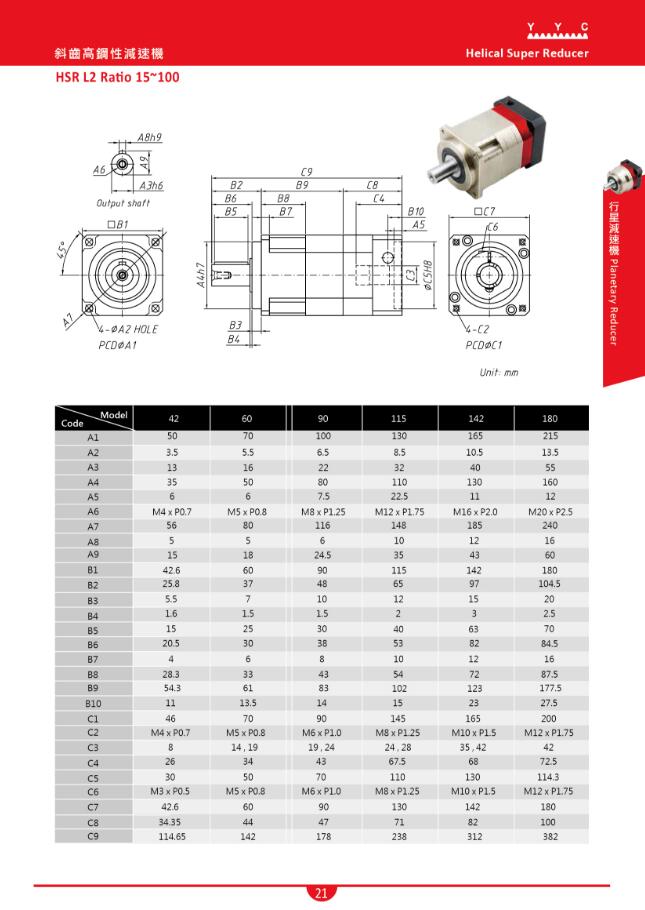 HSR斜齒高鋼性行星減速機