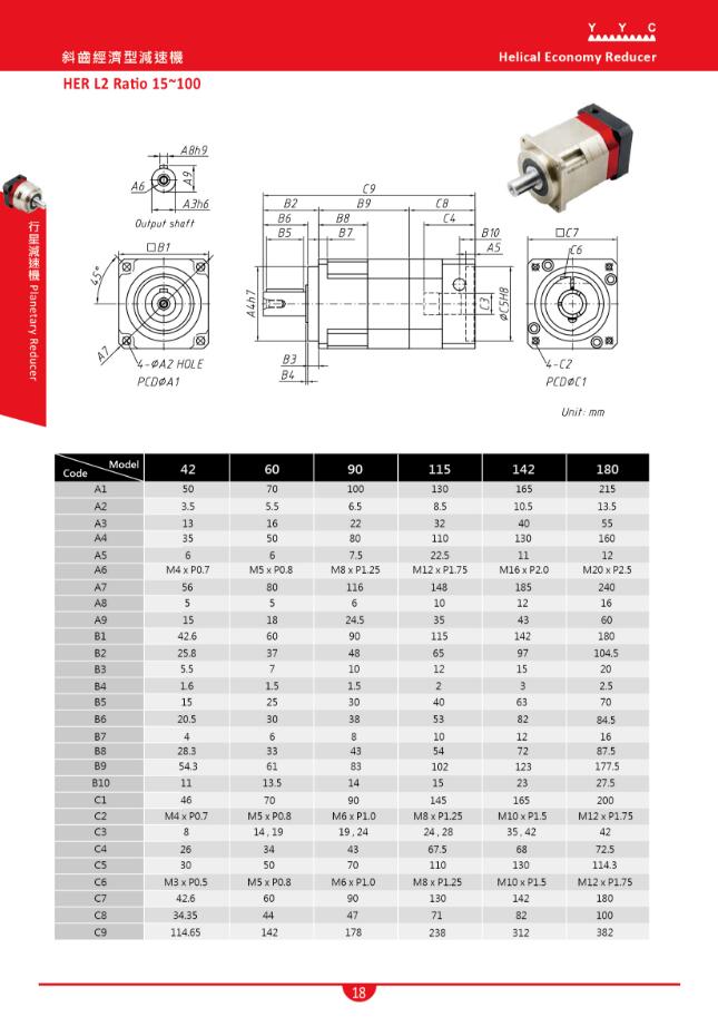 HER斜齒經濟型行星減速機