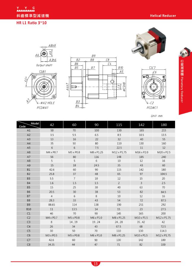 HR斜齒標準型行星減速機