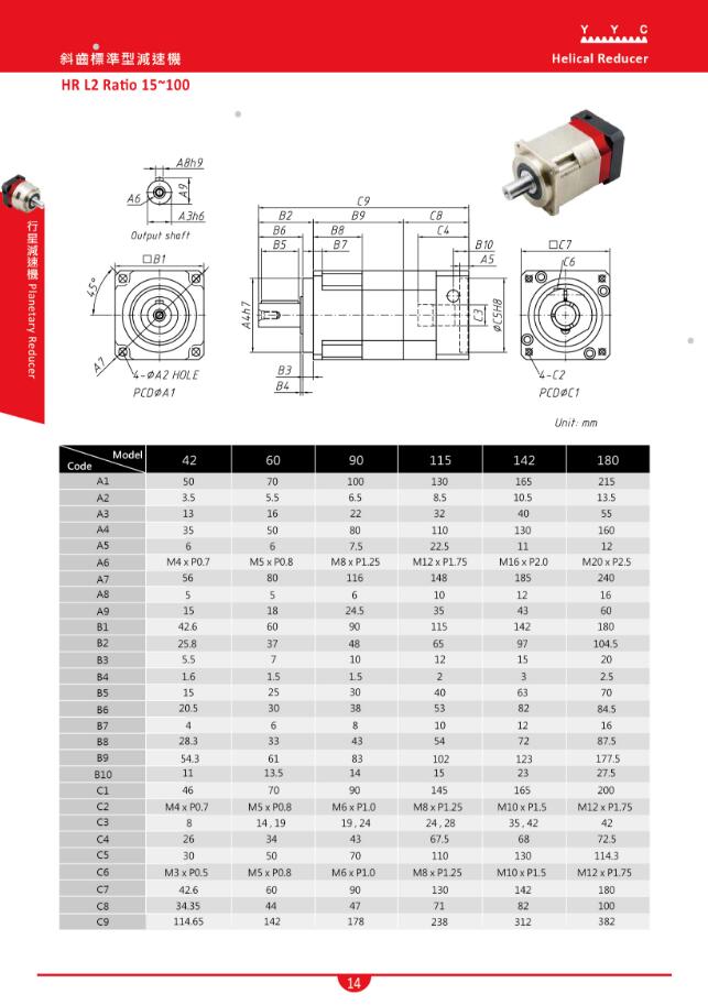 HR斜齒標準型行星減速機