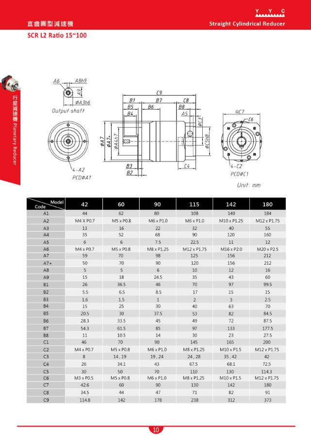 SCR直齒圓型行星減速機