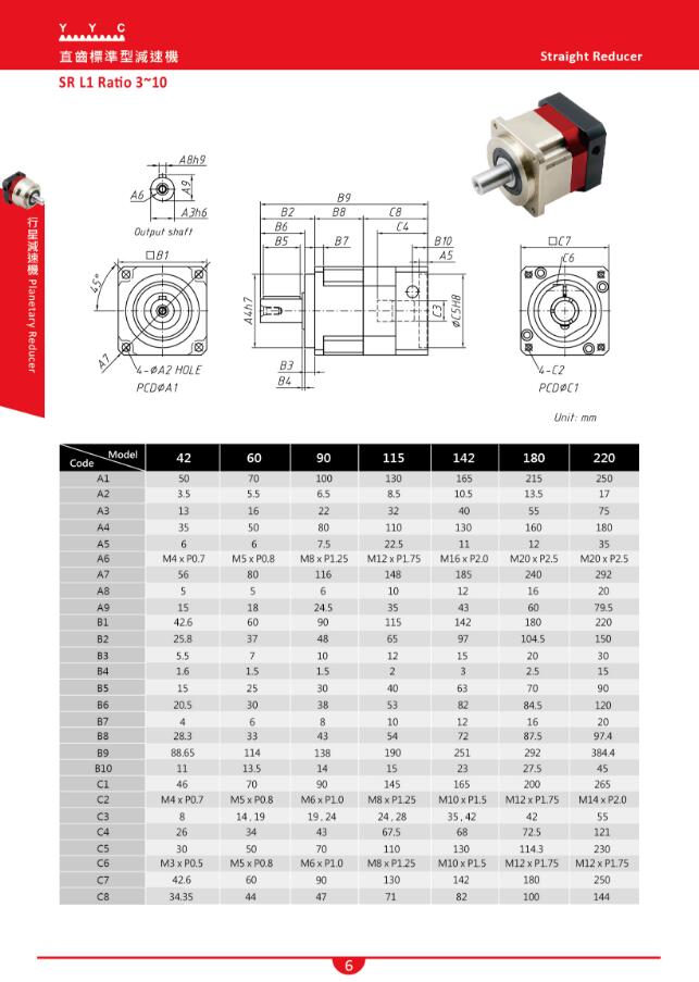 SR直齒標準型行星減速機