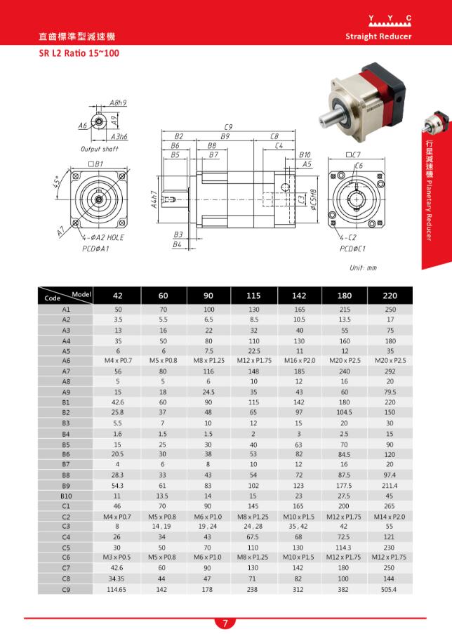 SR直齒標準型行星減速機