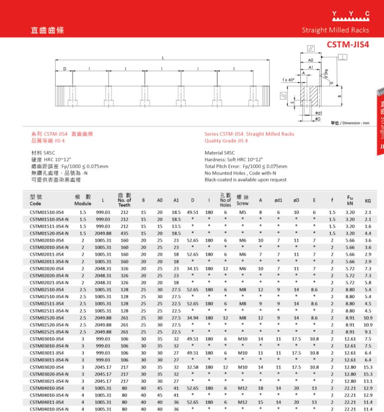 CSTM-JIS4 直齒齒條