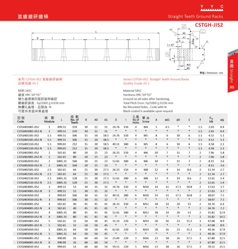 CSTGH-JIS2 直齒齒研齒條