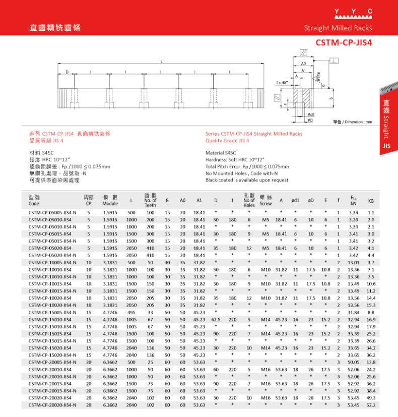 CSTM-CP-JIS4 直齒精铣齒條