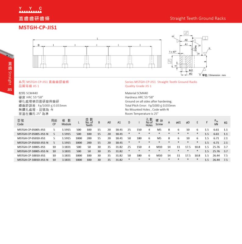 MSTGH-CP-JIS1 直齒齒研齒條