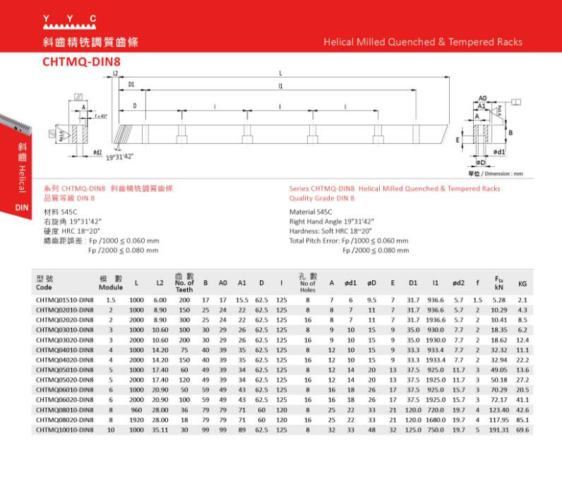 CHTMQ-DIN8 斜齒調質齒條