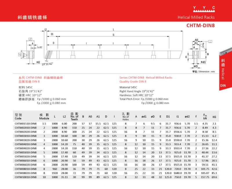 CHTM-DIN8 斜齒精銑齒條