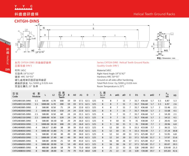 CHTGH-DIN5 斜齒齒研齒條