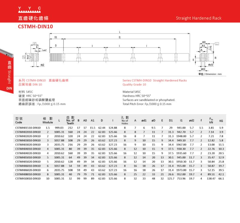 CSTMH-DIN10 直齒硬化齒條